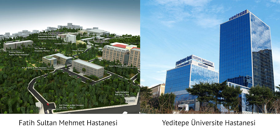 Fatih Sultan Mehmet Hastanesi, Yeditepe Üniversite Hastanesi